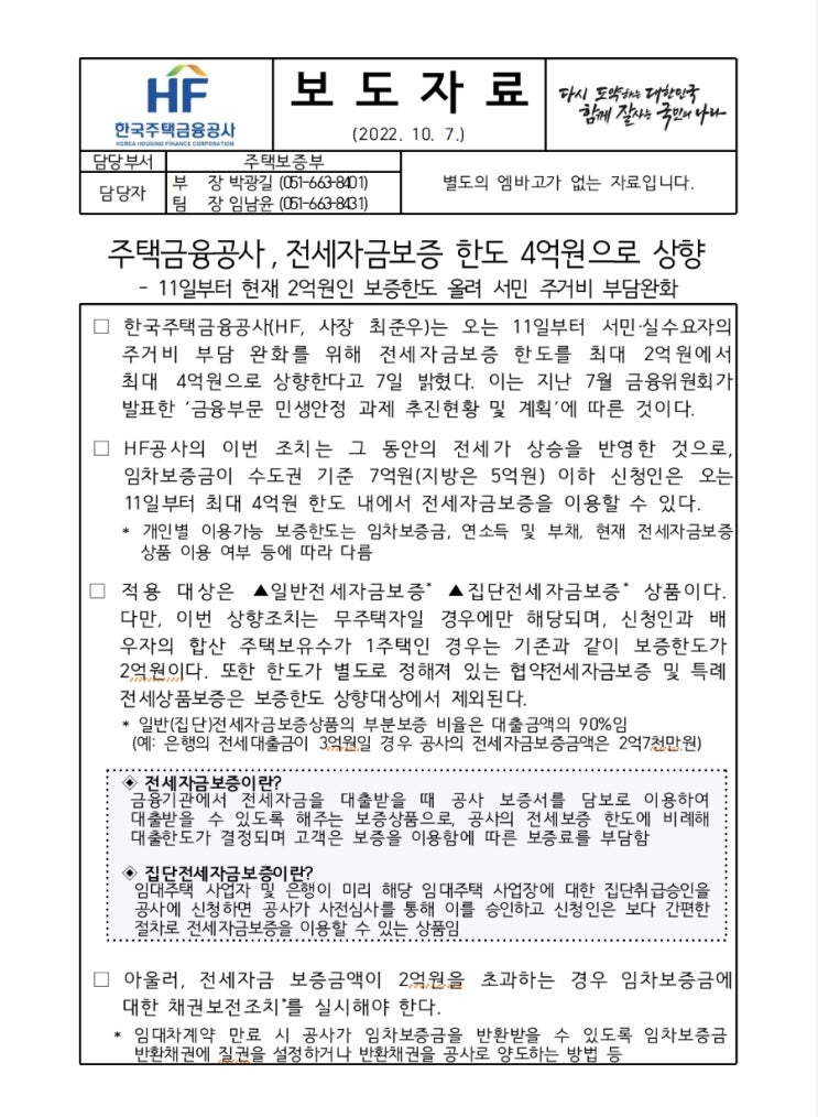  전세대출한도 상향