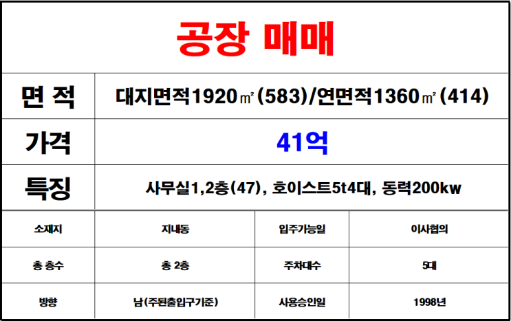  김해지내동공장매매,안동공단공장매매