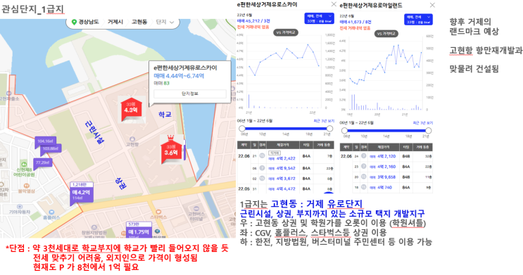 경남. 거제 파헤치기 3 경남. 거제 파헤치기 3