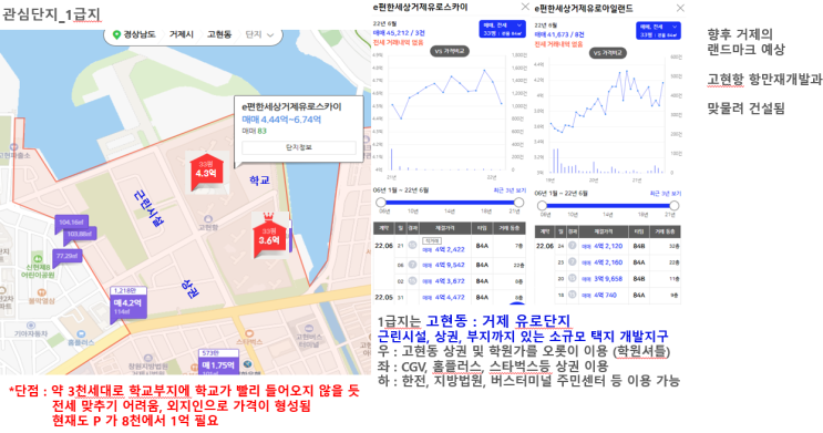 경남. 거제 파헤치기 3