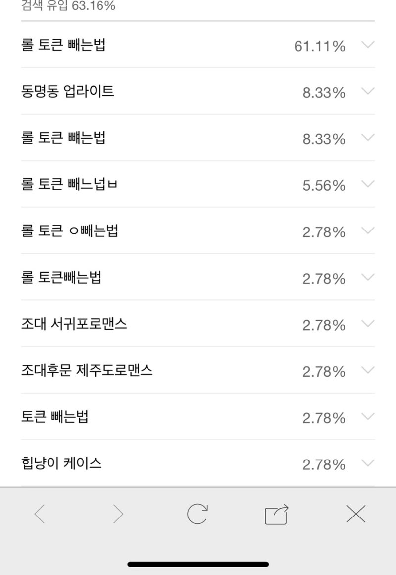 열심히 살자 : 네이버 블로그 열심히 살자 : 네이버 블로그