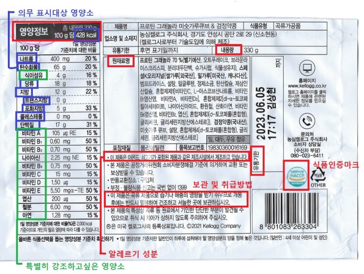  식생활   식품성분표시파헤치기, 식품성분표시활동하기
