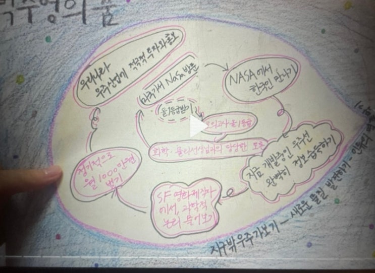  늘 새로운 일상