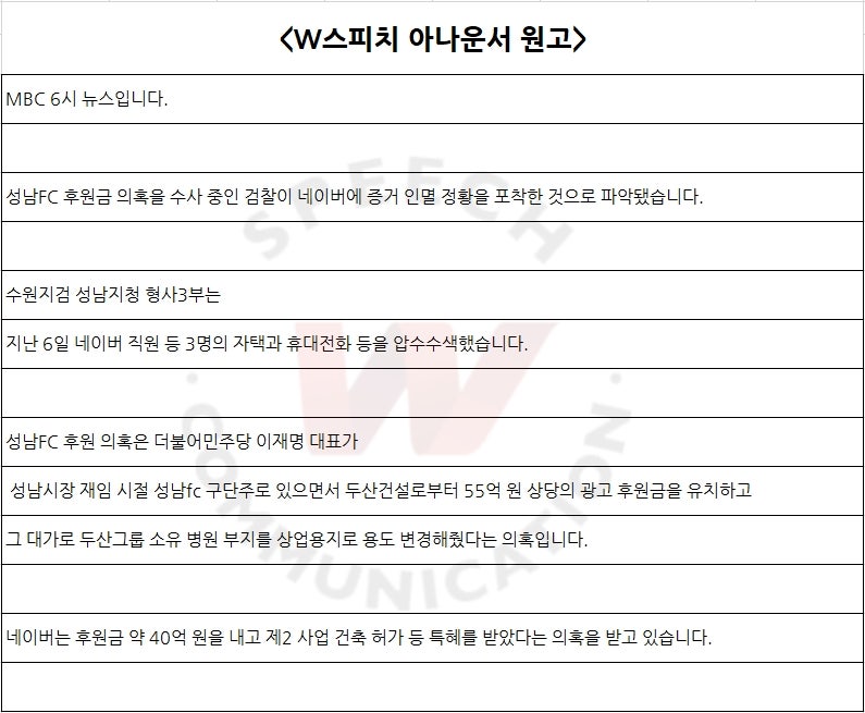 성북구 갈 곳, 오늘은 저도 경제뉴스 아나운서! 아이들이 좋아하는 아나운서 직업체험 <경제뉴스데스크>