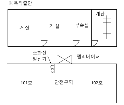 소방전기시설 - 피난구조설비