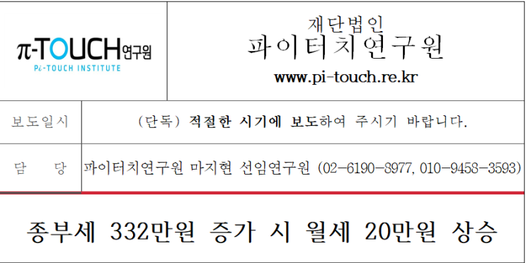  종부세 역시 세금. 조세는 임대인에게서 임차인에게로 전가됩니다.