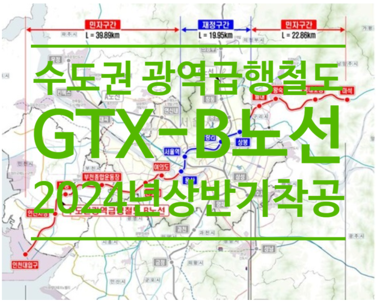  수도권 광역급행철도(GTX)B노선, 2024년 상반기 조기착공