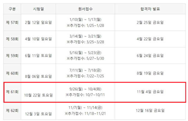 [한능검 61회 난이도] 한능검 답 확인하기!(+한능검 합격후기) : 네이버 블로그