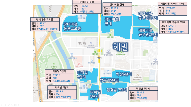  유다로님 시세 지도 따라 그리기(야탑역 임장 지도)