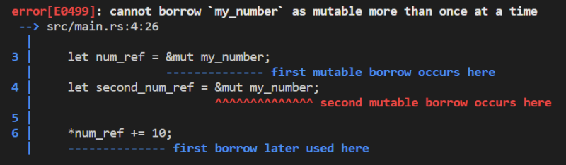Easy Rust #18 mutable references : 네이버 블로그