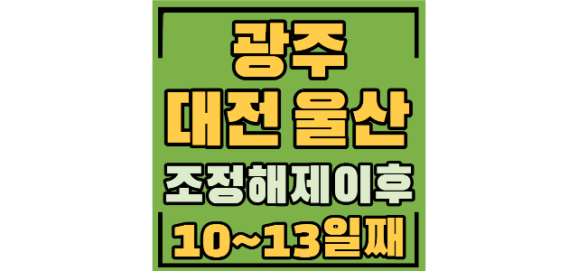  도룡포레미소지움 신고가 달성, 둔산동 크로바 18.7퍼하락 범어4동,  번영로하늘채센트럴파크 27.6퍼하락 지주택 명의 변경, 약사더샵 17.7퍼하락, 효천시티프라디움 거래량 활발