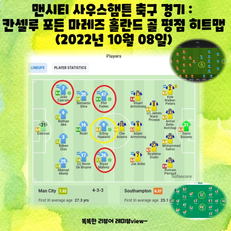 맨시티 사우스햄튼 축구 경기 : 칸셀루 포든 마레즈 홀란드 골 평점 히트맵 프리미어리그 순위 2022년 10월 08일