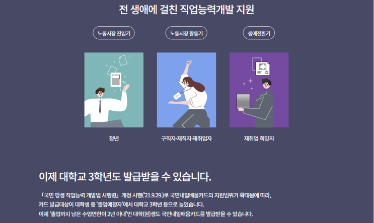  국민 내일 배움 카드