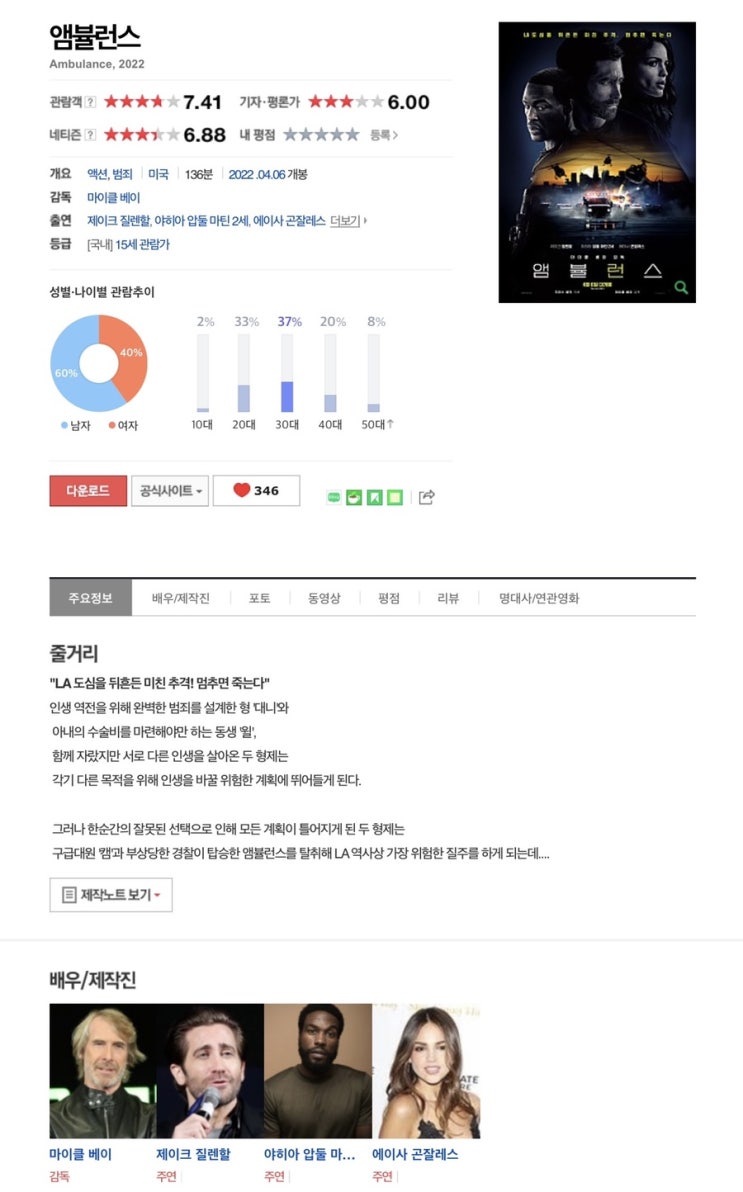  (영화) 앰뷸런스