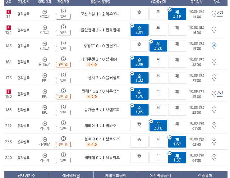 프로토 10/8일 토요일 해축 10폴더 적중 등 프로토 10/8일 토요일 해축 10폴더 적중 등