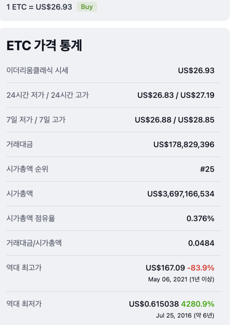 이더리움 클래식 시세 전망 채굴 해시레이트 집중 : 네이버 블로그