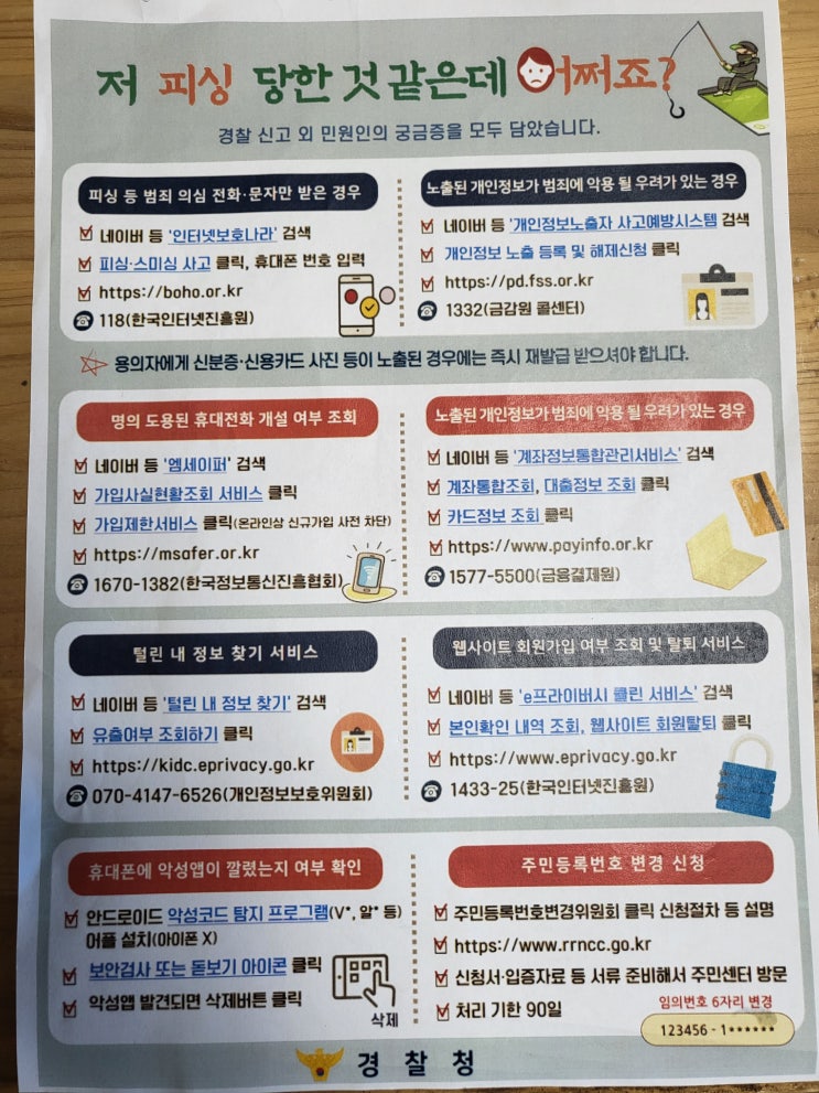  보이스피싱 대처 방법