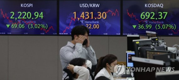 "퇴직연금마저 -28%..노후 어떡해" K직장인의 절규 "퇴직연금마저 -28%..노후 어떡해" K직장인의 절규