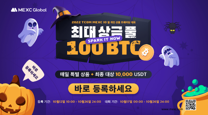  MEXC 거래소, 100 BTC 뿌리는 해피 할로윈 2022 TCOM 개최