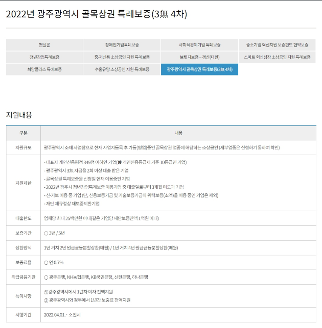 [광주] 2022년 4차 골목상권 특례보증(3無) 사업 안내