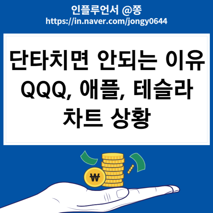 20, 30대가 주식시장에서 돈을 못버는 이유와 단타 매매 (QQQ, 테슬라, 애플 차트 볼린저밴드)