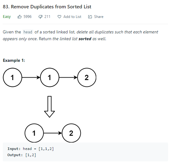 JAVA_Remove Duplicates from Sorted List_LeetCode 83