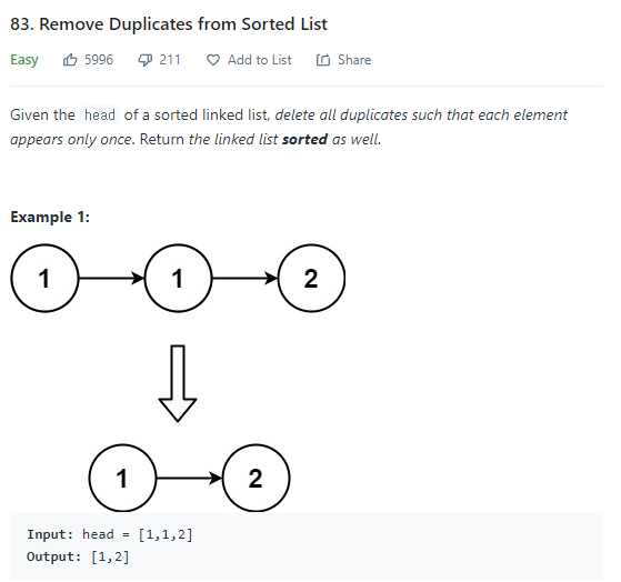  JAVA_Remove Duplicates from Sorted List_LeetCode 83