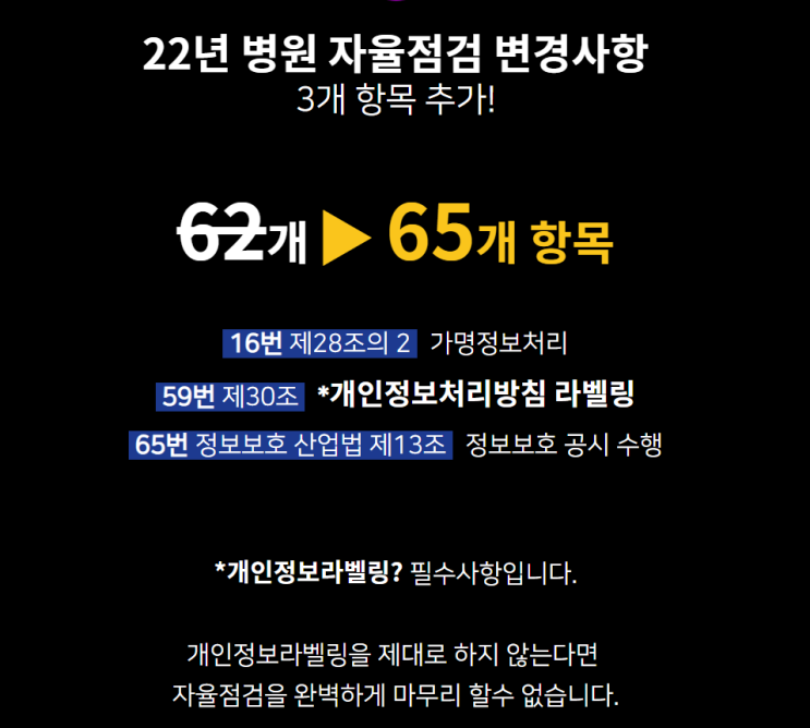  병원 개인정보 자율점검 기간 연장 확실히 준비하기