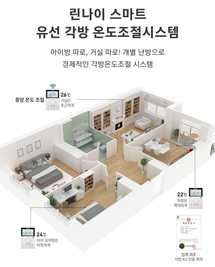 부산 린나이 각방제어시스템, 보일러 교체 시공_ 명지동 명지극동스타클래스_친환경보일러보조금 신청