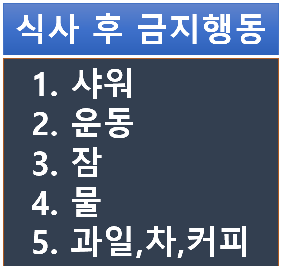 식사 후 금지행동 5가지