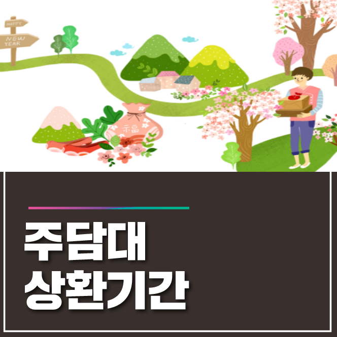  주담대 상환기간과 이자 줄이는 방법