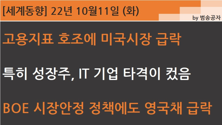  [PT] 22.10.11 (화) 미국 고용지표의 예상외 호조에 미국시장 급락