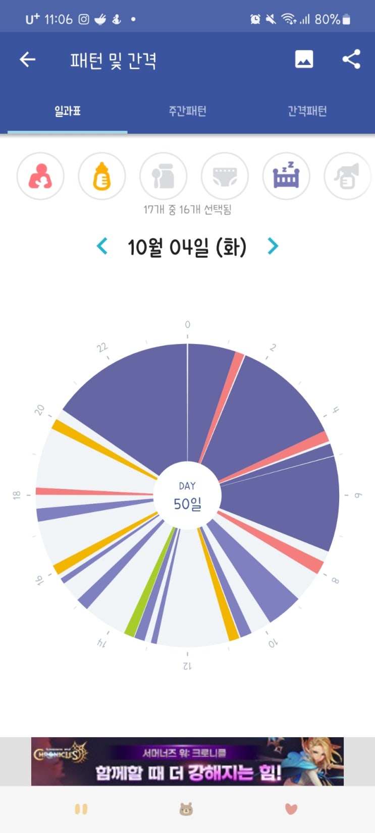  육아일기6_채윤이 일과기록(10/4-10/10)
