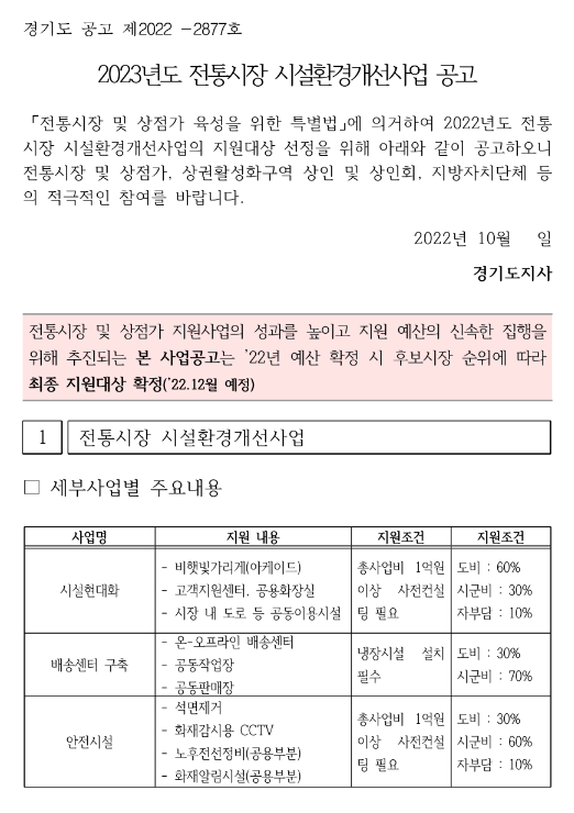 [경기] 2023년 전통시장 시설환경개선사업 모집 공고