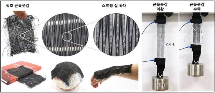   기계연   ‘웨어러블 로봇’과 ‘인공지능 소방관’,  올해 10대 기계기술 선정