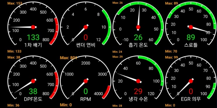  ELM327 OBD2   카스캐너 어플로 DPF관리하기