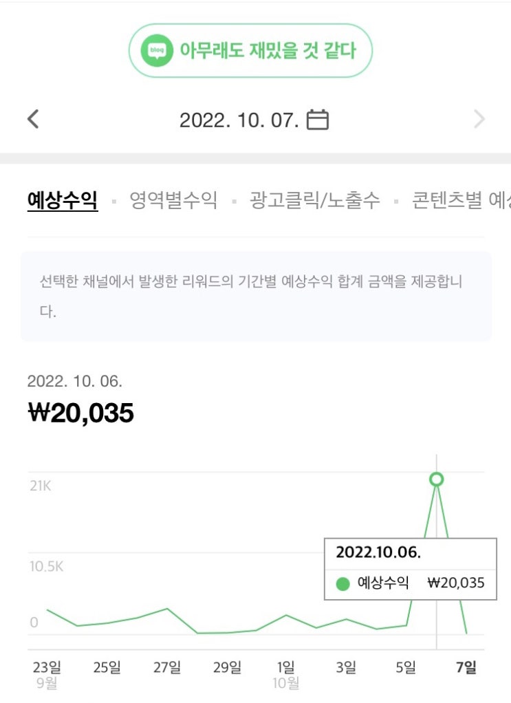  배부른 돼지가 낫다 애드포스트 수익 개꿀