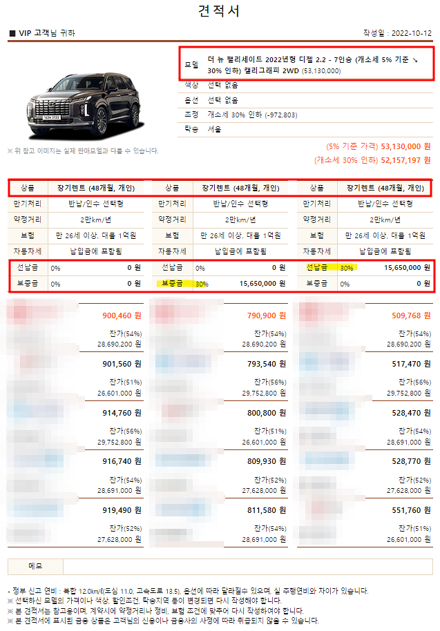  2022 팰리세이드 2.2 디젤 캘리그래피 장기렌트 모의견적 가격표 생산일정 즉시출고