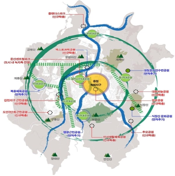 대전시 도시 및 주거환경정비 기본계획의 정비사업(재개발, 재건축) 현황정보