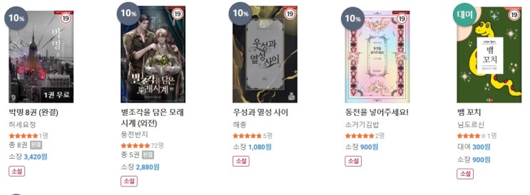 BL소설 신간) 22년 10월 12일 신간 관심작 BL소설 신간) 22년 10월 12일 신간 관심작