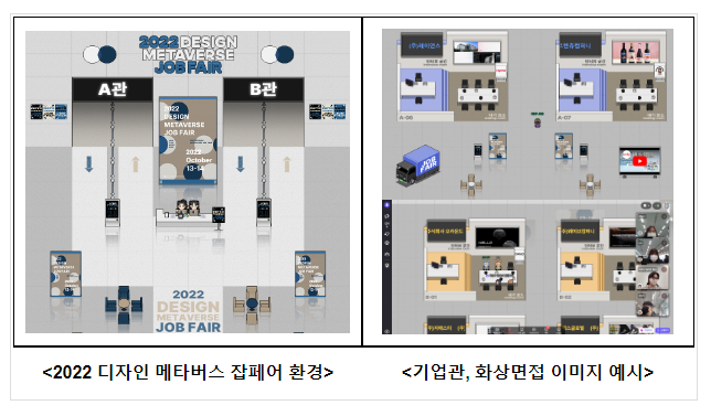 메타버스에서 유망 제조기업과 신진 디자이너 간 채용의 장 열려_산업통상자원부 메타버스에서 유망 제조기업과 신진 디자이너 간 채용의 장 열려_산업통상자원부