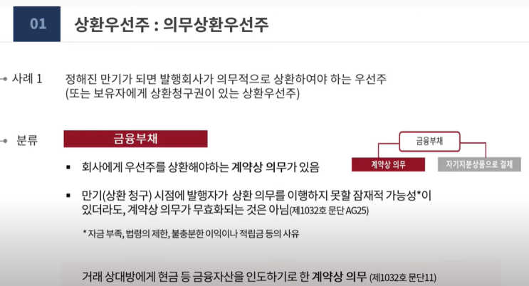  1032 금융상품:표시_누적적 우선주의 자본/부채 분류 여부
