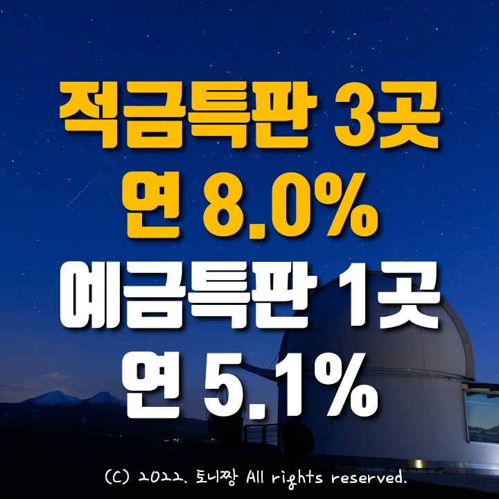 적금특판 3곳 연8.0%, 예금특판 1곳 연5.1% 보령수협, 화양동새마을금고, 진잠농협(대전), 남청주신협(전국) 적금특판 3곳 연8.0%, 예금특판 1곳 연5.1% 보령수협, 화양동새마을금고, 진잠농협(대전), 남청주신협(전국)