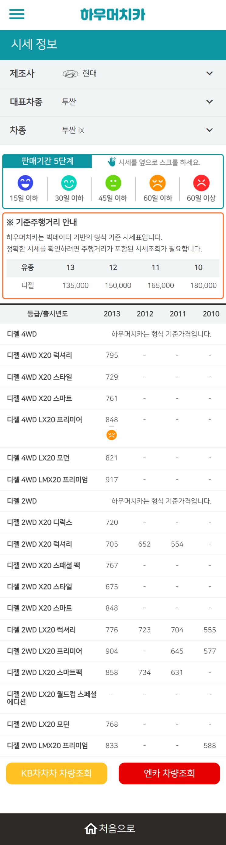 하우머치카 2022년 9월 투싼 ix 중고차시세.가격표 하우머치카 2022년 9월 투싼 ix 중고차시세.가격표