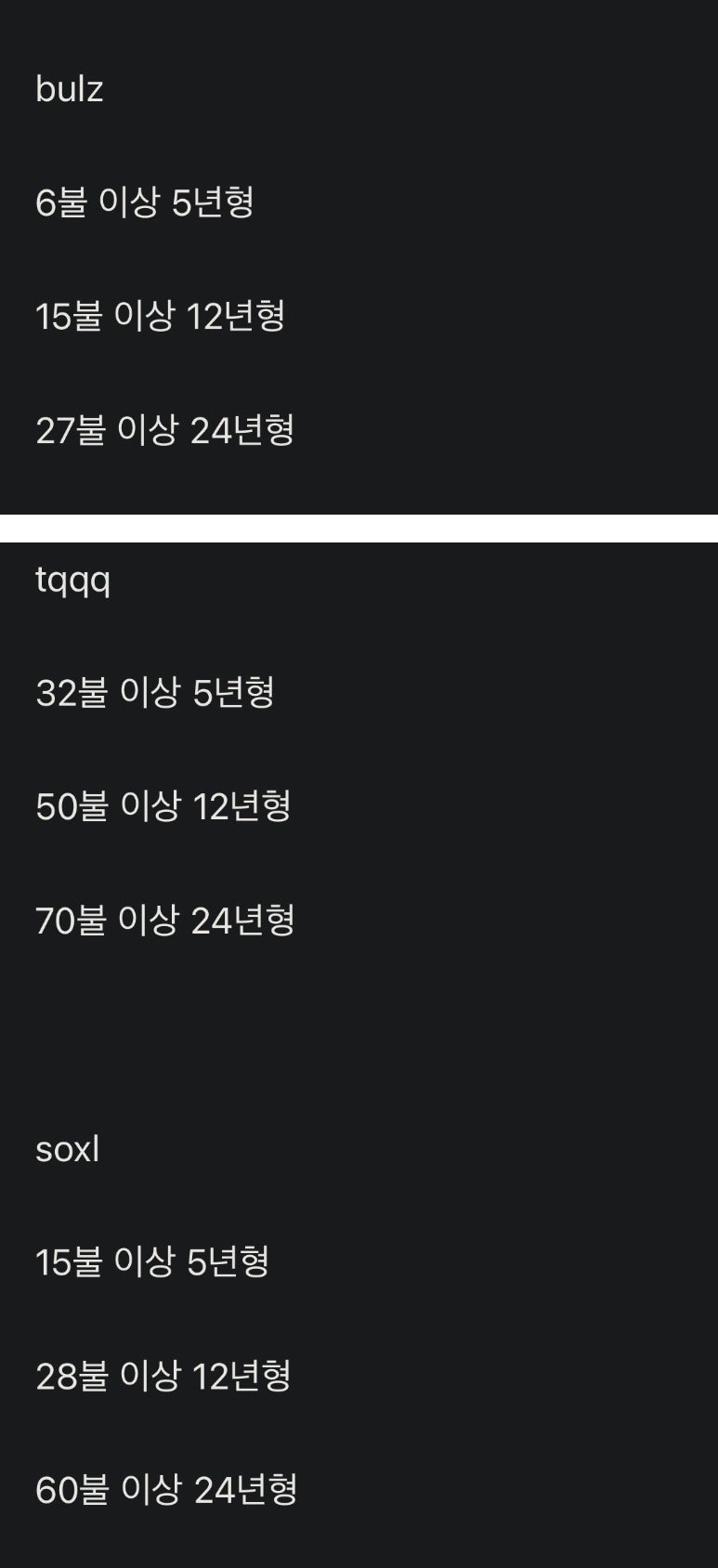 레버리지 형량 근황.jpg (주식계 유머 주의) : 네이버 블로그