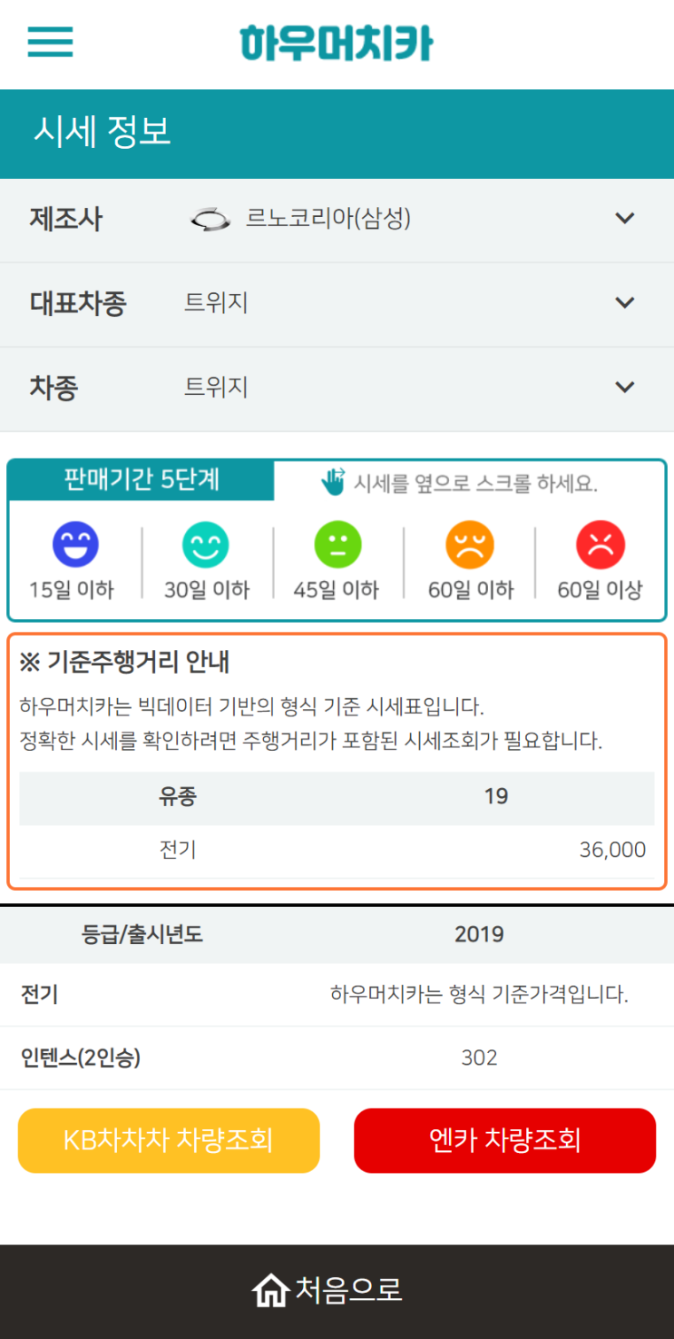 하우머치카 2022년 9월 트위지 중고차시세.가격표