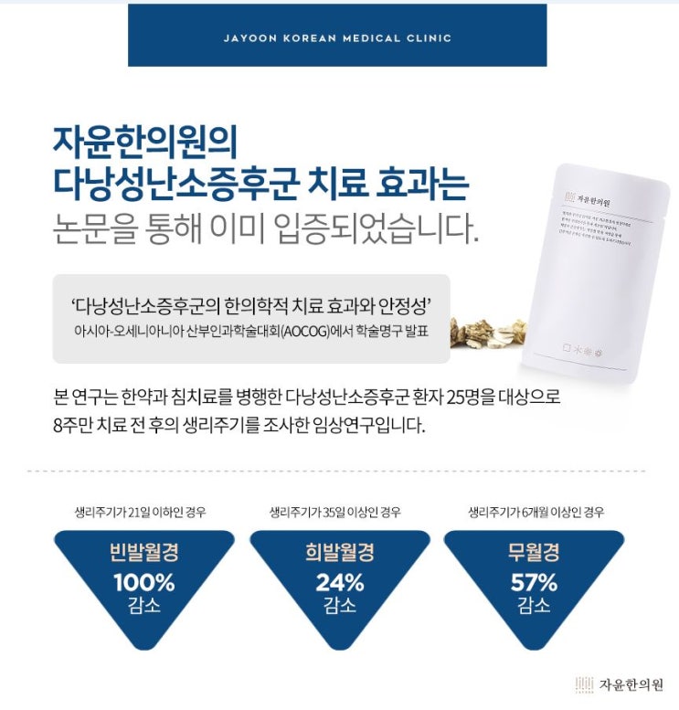  다낭성난소증후군 한약 복용 후 월경주기, 호르몬 비율이 얼마나 회복되었을까요? - 안양평촌부인과한의원