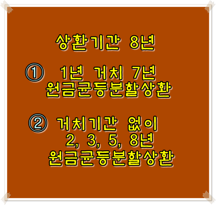  전북 신용보증재단 민생회복 응급구조119 특례보증 트랙1