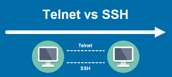 Telnet 이란? SSH란? (정의 비교 설명 | 네트워크 헤더 프로토콜 정보 보안 산업기사)