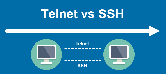 Telnet 이란? SSH란? (정의 비교 설명 | 네트워크 헤더 프로토콜 정보 보안 산업기사)